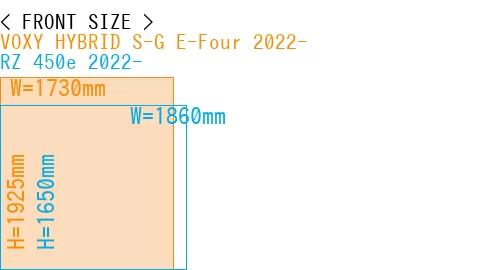 #VOXY HYBRID S-G E-Four 2022- + RZ 450e 2022-
